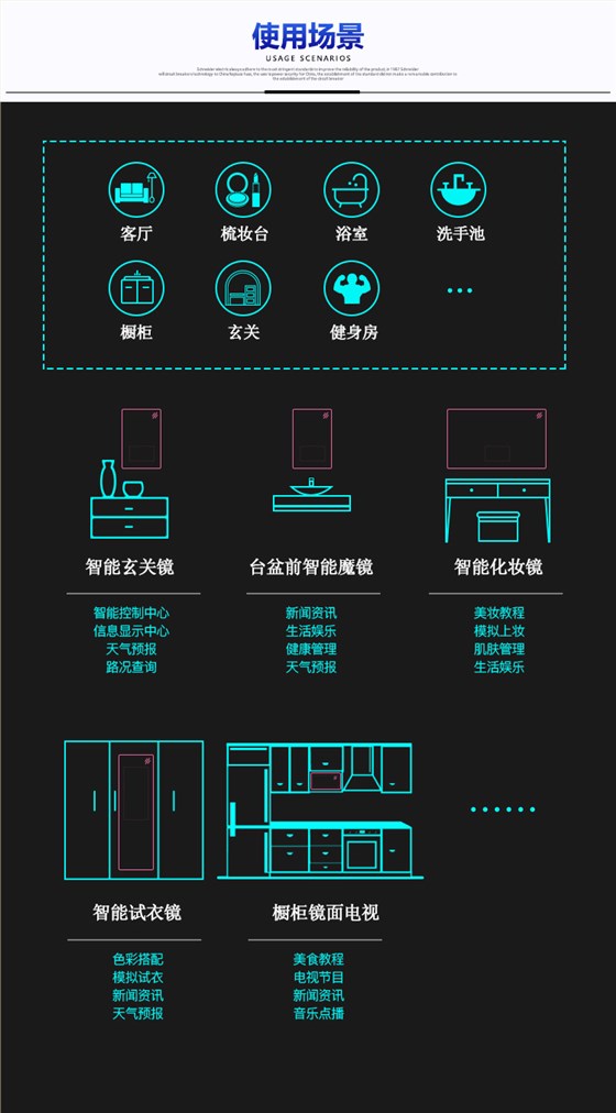 别墅智能魔镜使用场景2